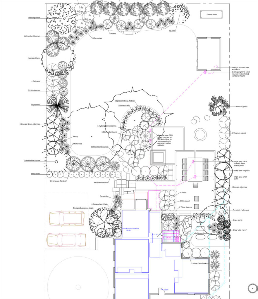 case-study-in-progress-landscape-master-plans-and-phased-construction-at-my-house